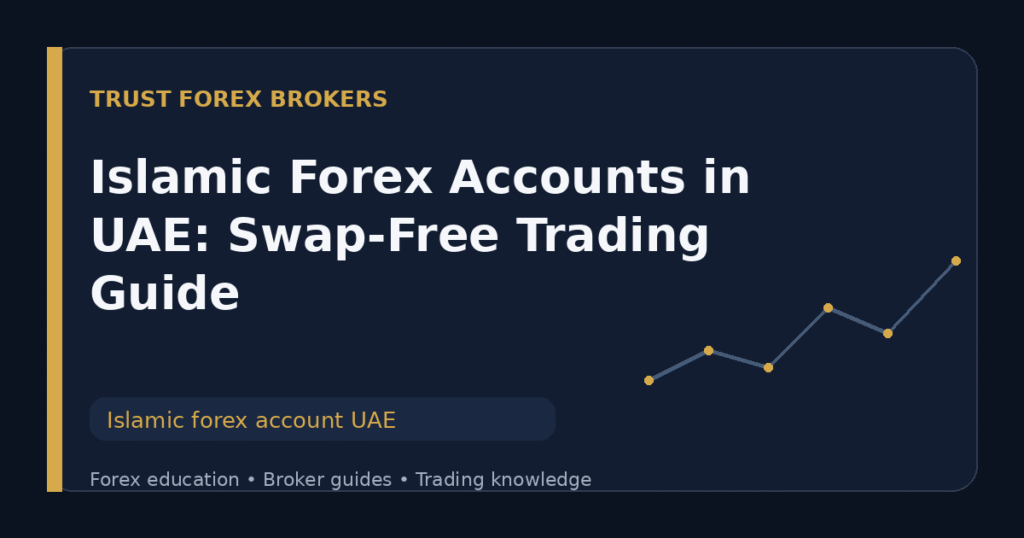 Islamic forex account UAE guide